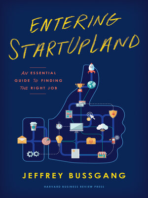 cover image of Entering StartUpLand